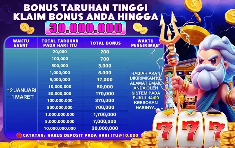 BONUS TARUHAN TINGGI KLAIM BONUS ANDA HINGGA 30.000.000